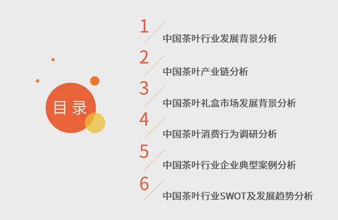 025年中国茶叶产业发展及消费者洞察行业报告AG真人游戏平台入口艾媒咨询｜2024-2(图12)